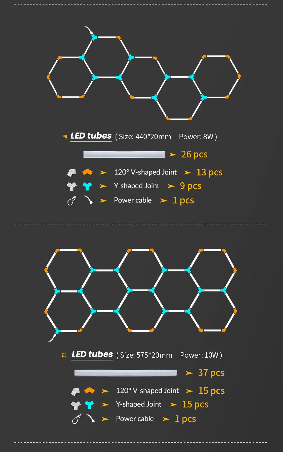 Hex LED's