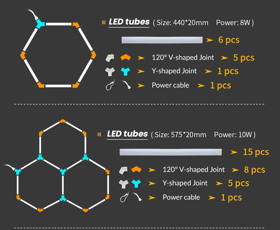 Hex LED's