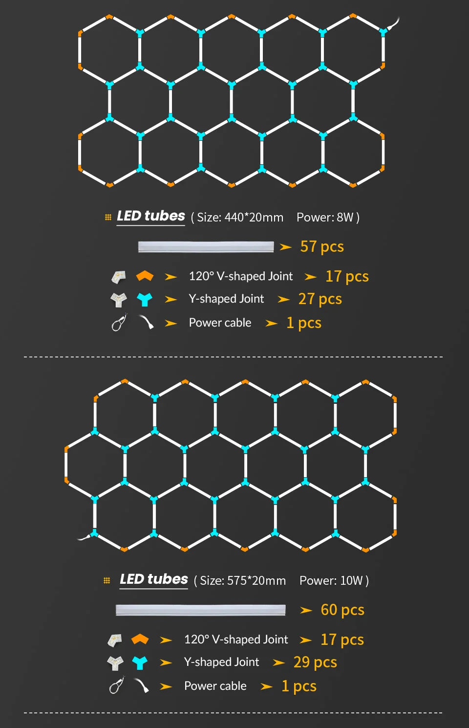 Hex LED's