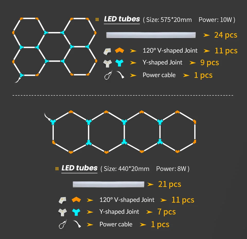 Hex LED's